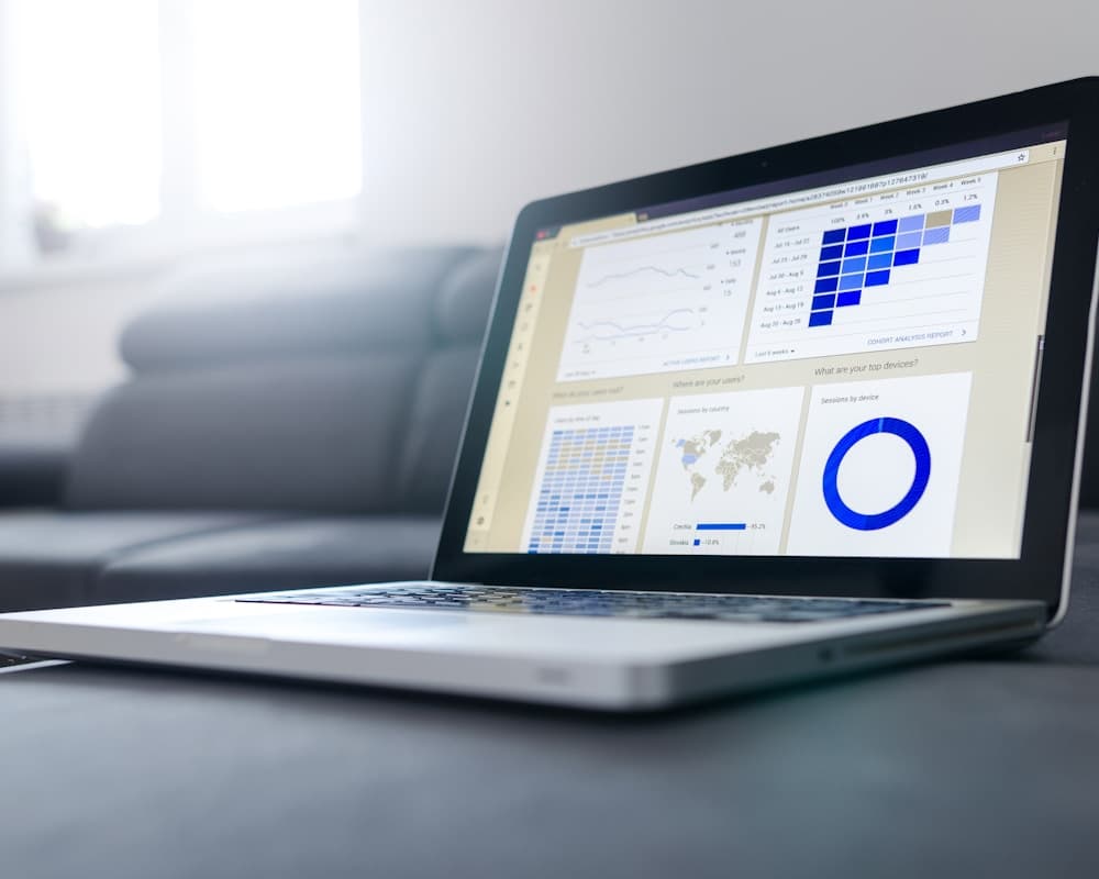 Common system integrations